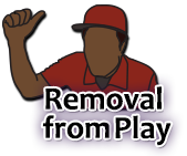Removal from Play