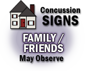 Concussion Signs Family or Friends May Observe image
