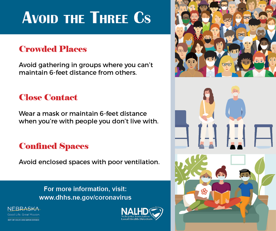 Avoid the Three Cs - Crowded Places, Close Contact, Confined Spaces