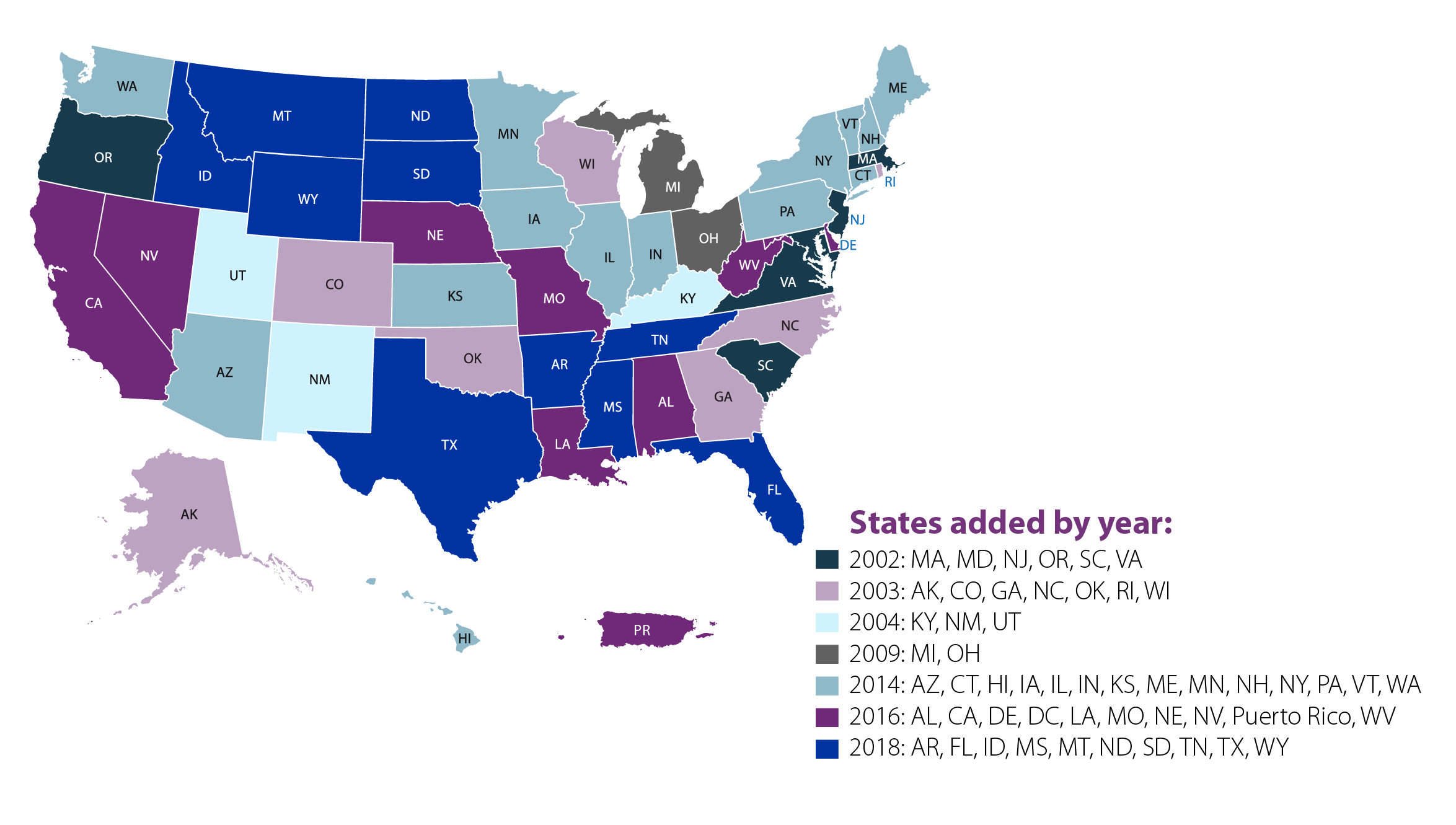 Map depicting the year each state was added to the NVDRS program.