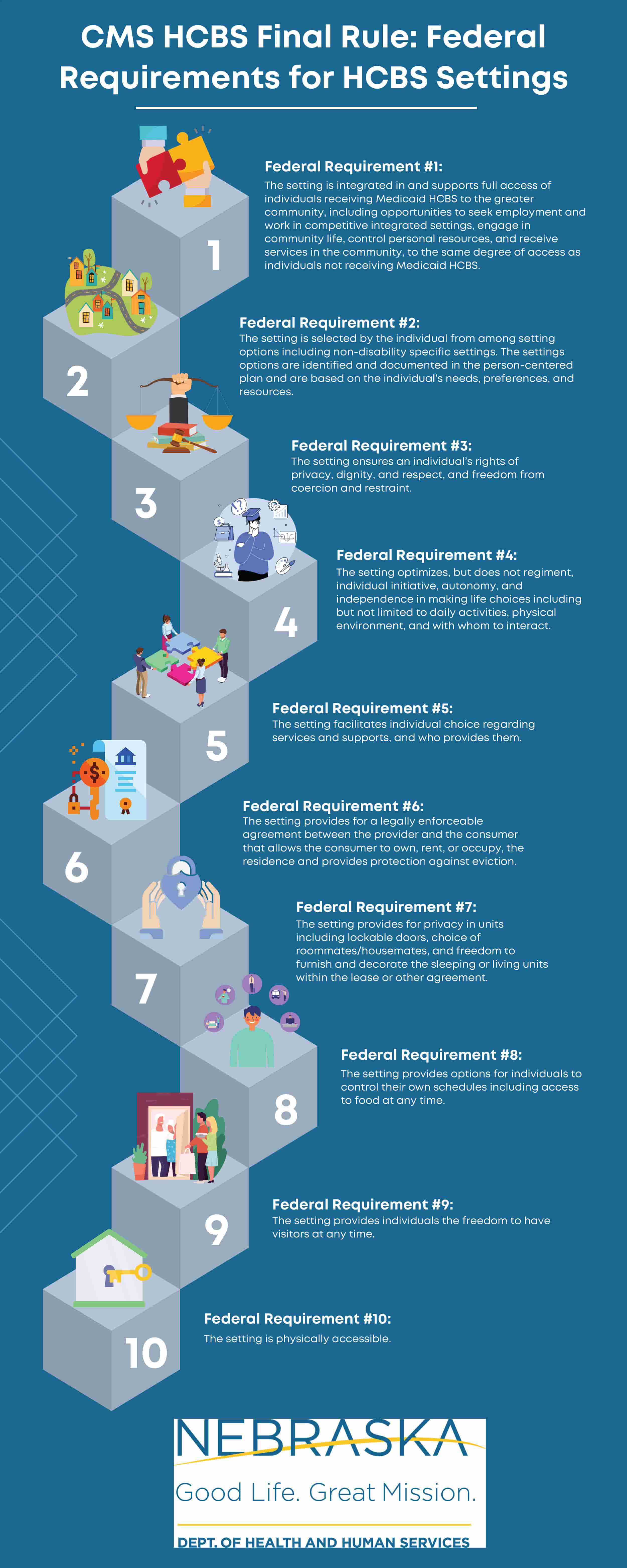 Placeholder text for an image.To be replaced by appropriate text