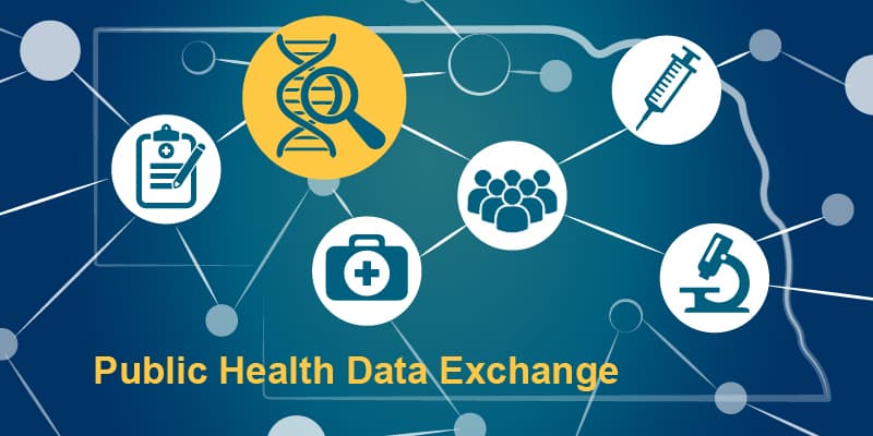 Public Health Data Exchange