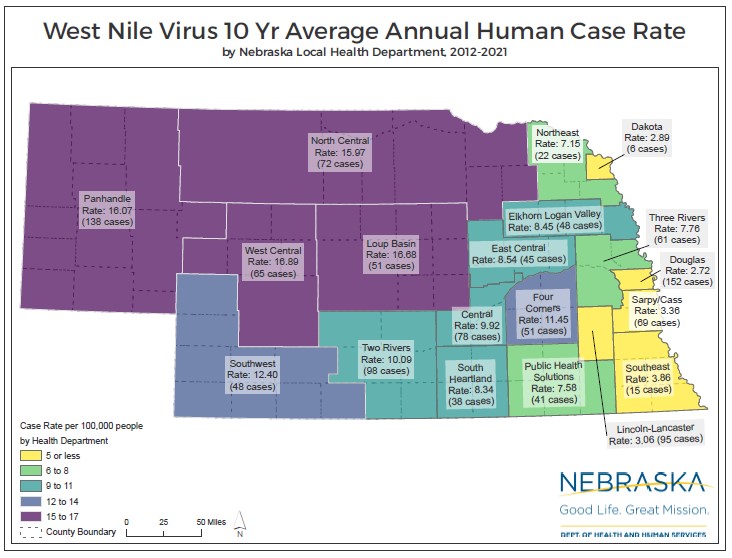West Nile Virus 10 Yr Average Annual Human Case Rate