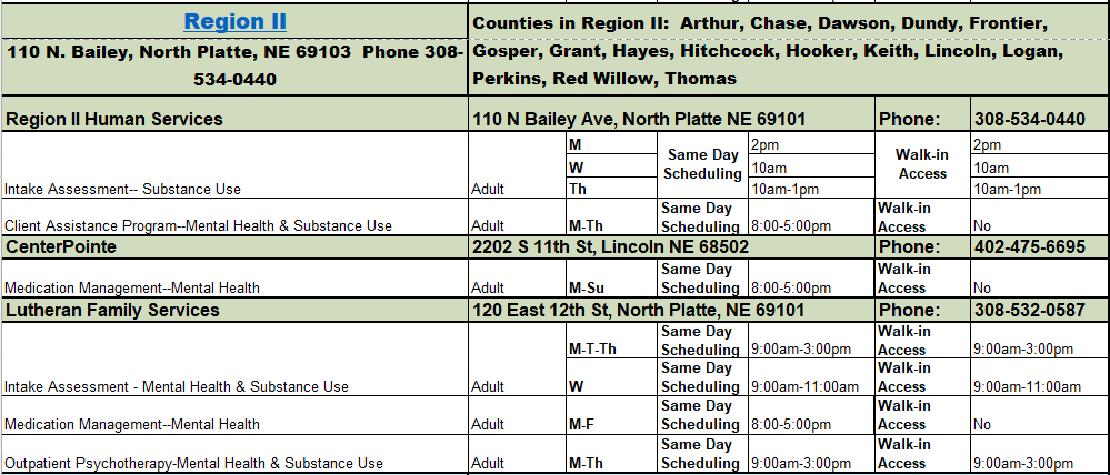 Region 2 Services
