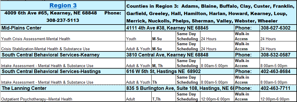 Region 3 Services